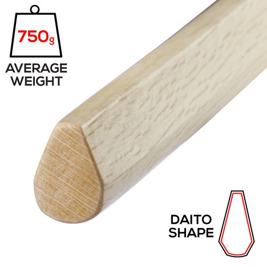 Jigen Ryu Daito Weight