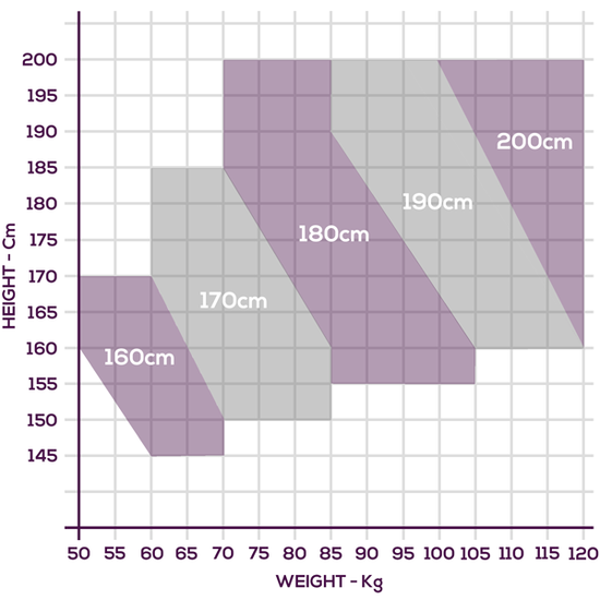 Iaigi Size Chart