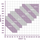 Kendogi Size Chart