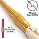 Tendo Ladies Shinai
